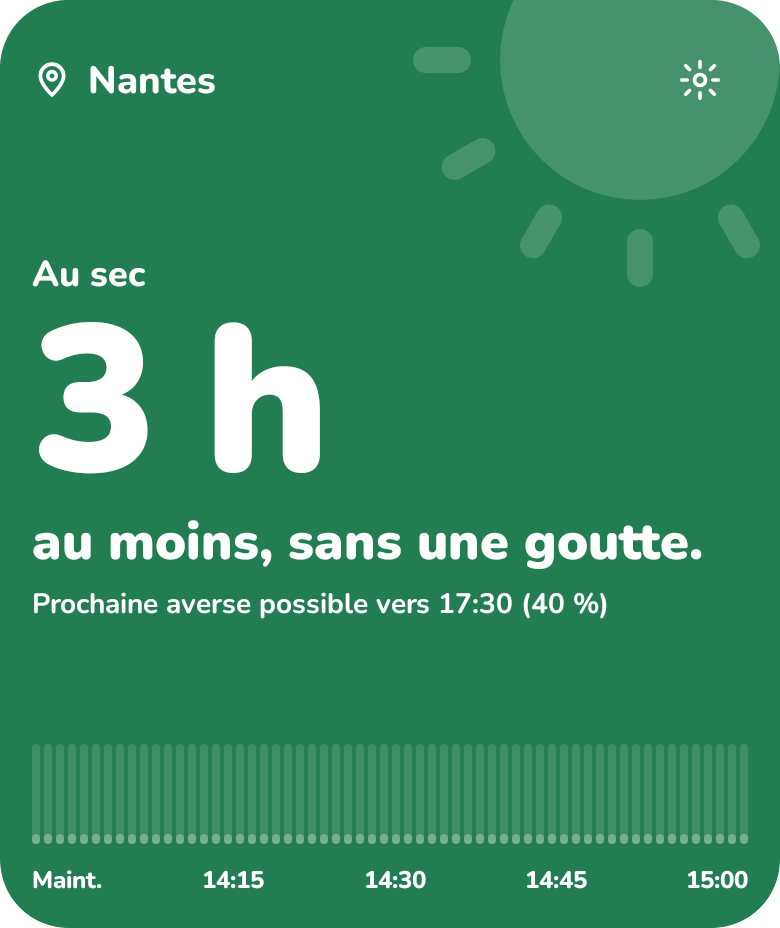Rainsoon à Nantes&nbsp;: au sec 3&nbsp;h au moins, sans une goutte. Prochaine averse possible vers 17:30.