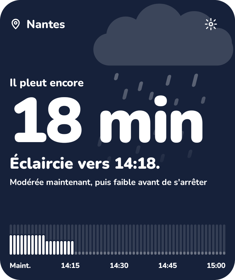 Rainsoon à Nantes&nbsp;: il pleut encore 18&nbsp;min, éclaircie vers 14:18.