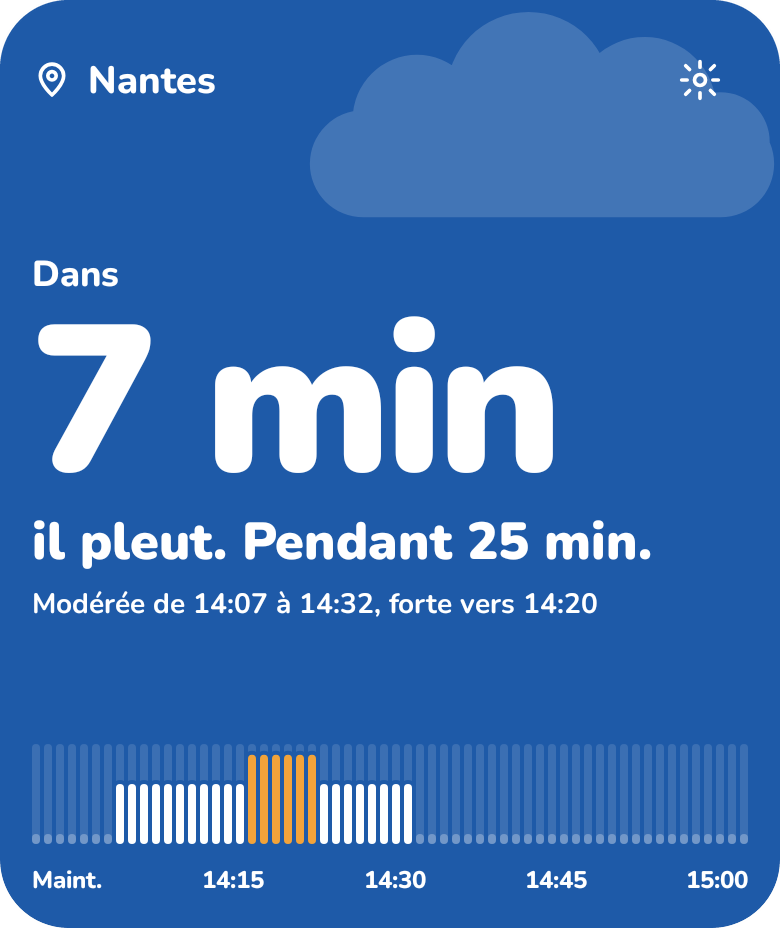 Rainsoon à Nantes&nbsp;: dans 7&nbsp;min il pleut, pendant 25 min. Une barre montre la pluie minute par minute sur l'heure qui vient.